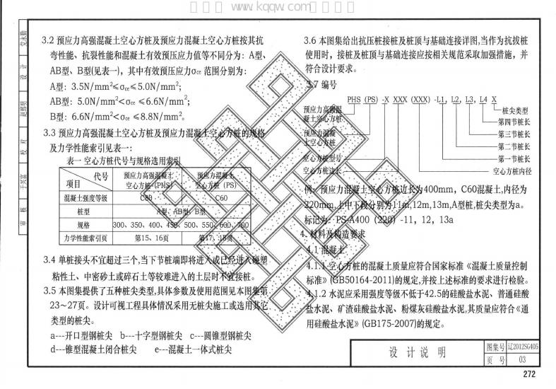 辽2012SG405 标准预览