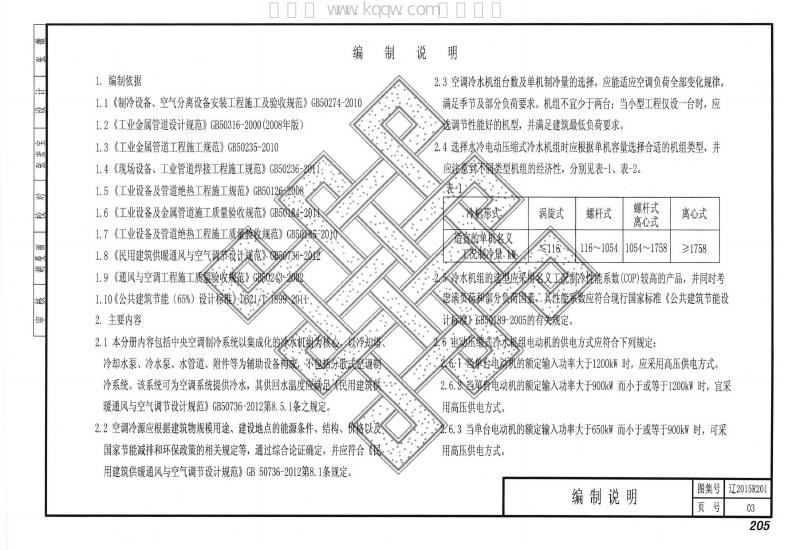 辽2015R201 标准预览