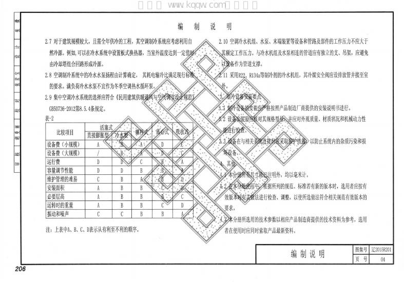 辽2015R201 标准预览