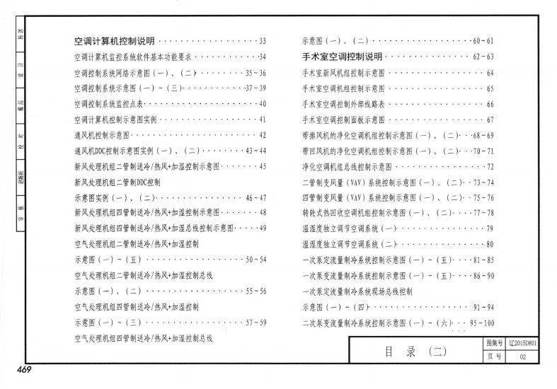 辽2015D801 标准预览