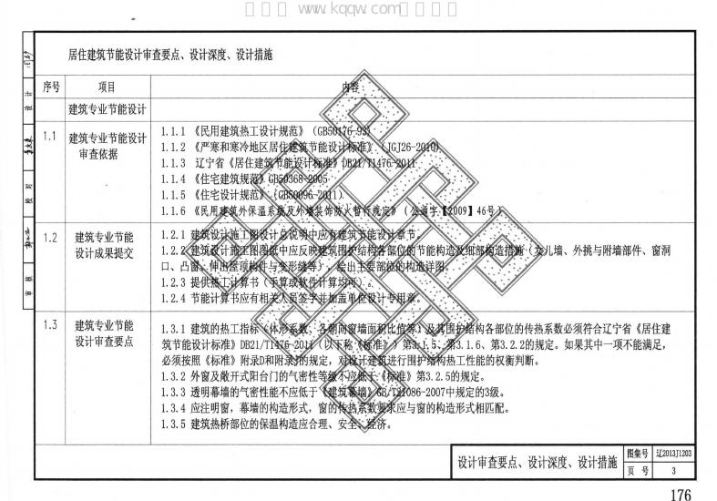 辽2013J1203 标准预览