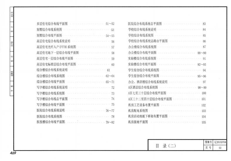 辽2015D704 标准预览