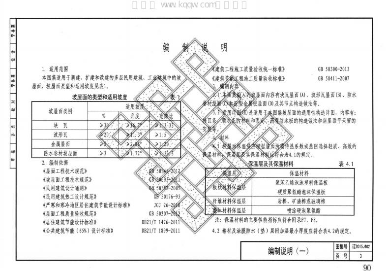 辽2015J402 标准预览