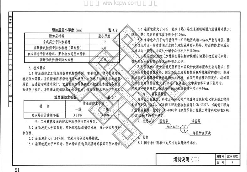 辽2015J402 标准预览