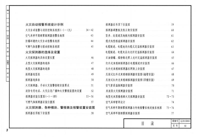 辽2015D601 标准预览