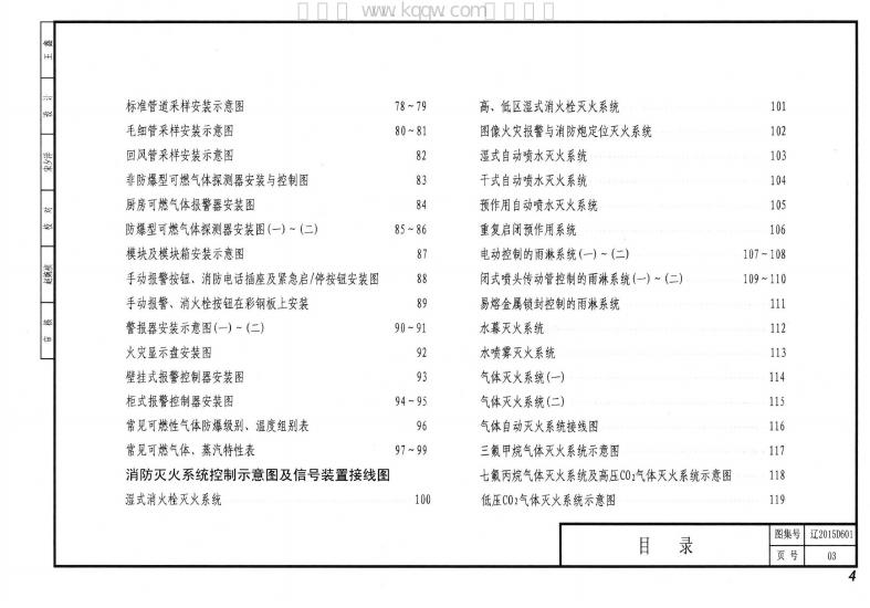辽2015D601 标准预览
