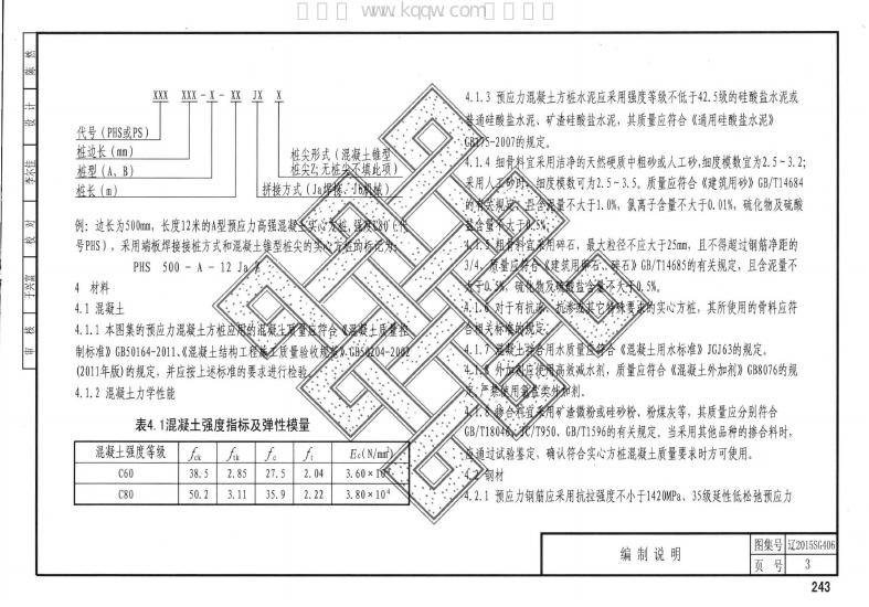 辽2015SG406 标准预览