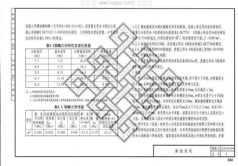 辽2015SG406 标准预览
