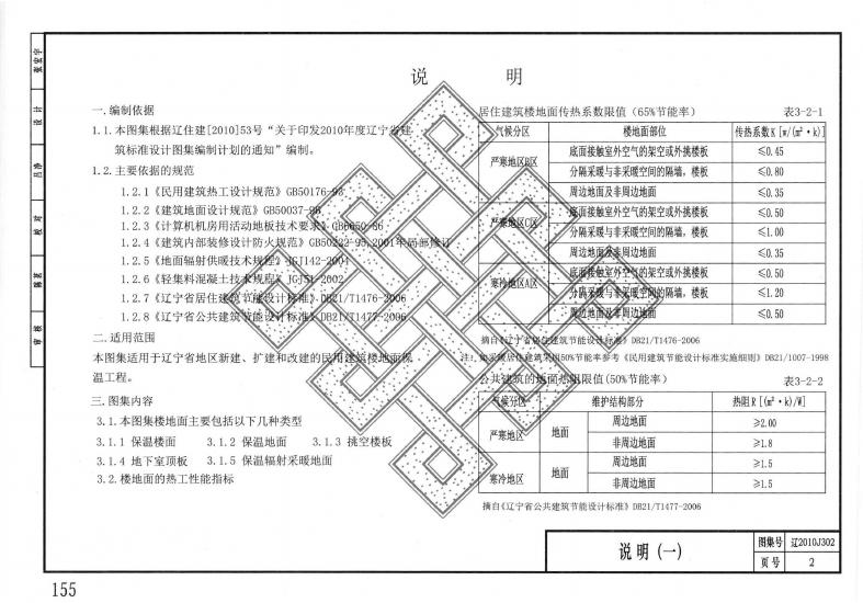 辽2010J302 标准预览