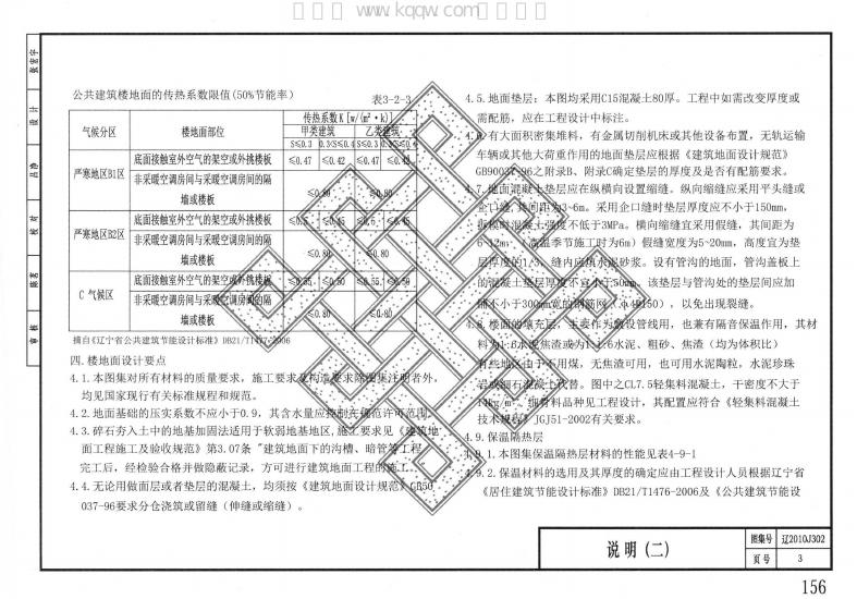 辽2010J302 标准预览