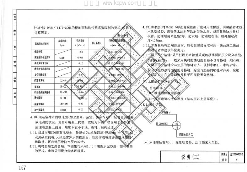 辽2010J302 标准预览