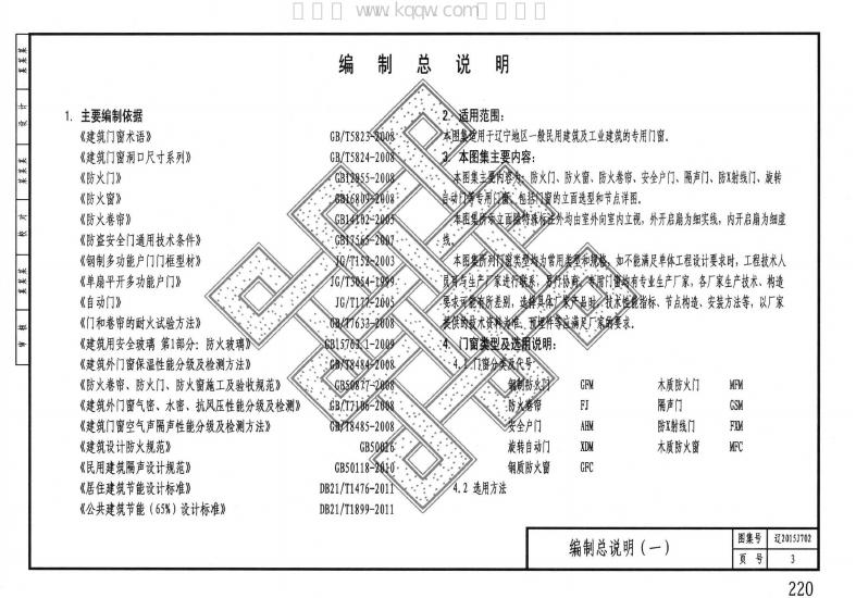 辽2015J702 标准预览