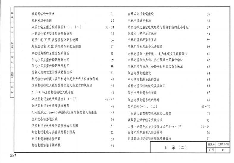 辽2015D701 标准预览