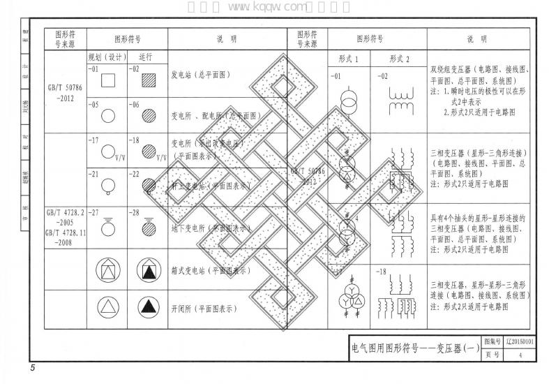 辽2015D101 标准预览