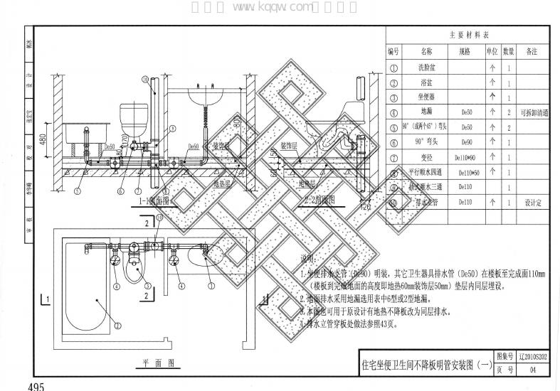 辽2010S202 标准预览