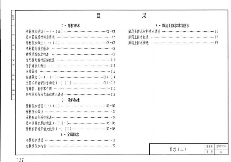 辽2015J201 标准预览