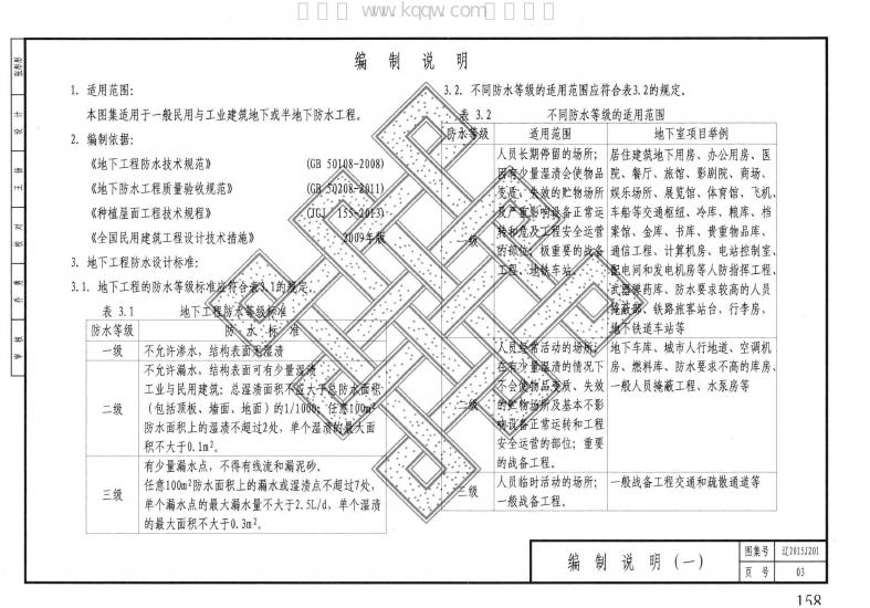 辽2015J201 标准预览