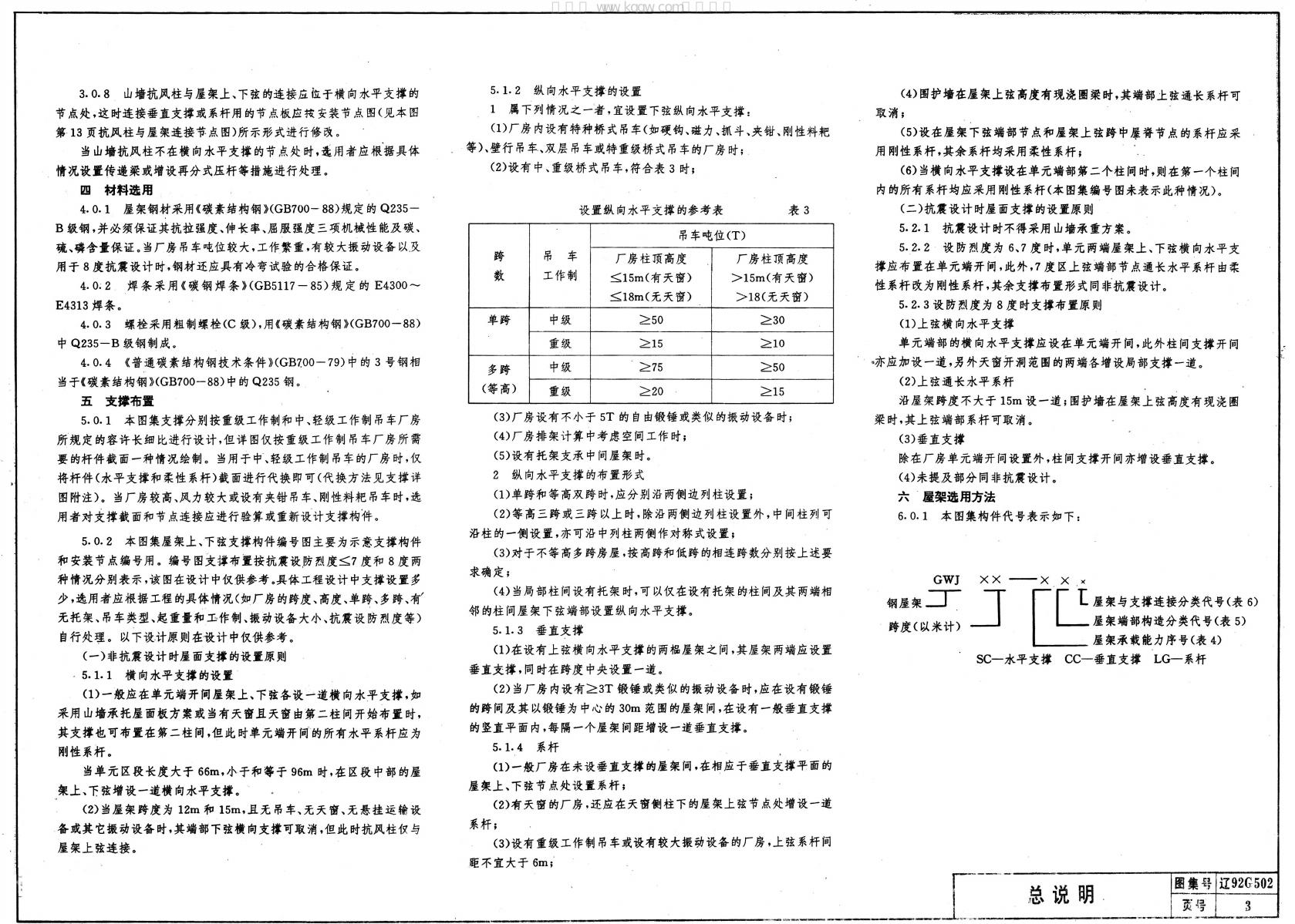 辽93G502 标准预览