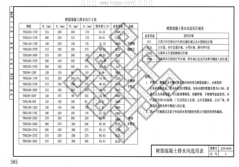 辽2014S504 标准预览