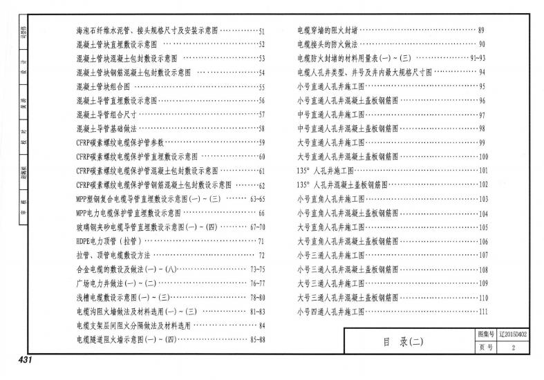 辽2015D402 标准预览