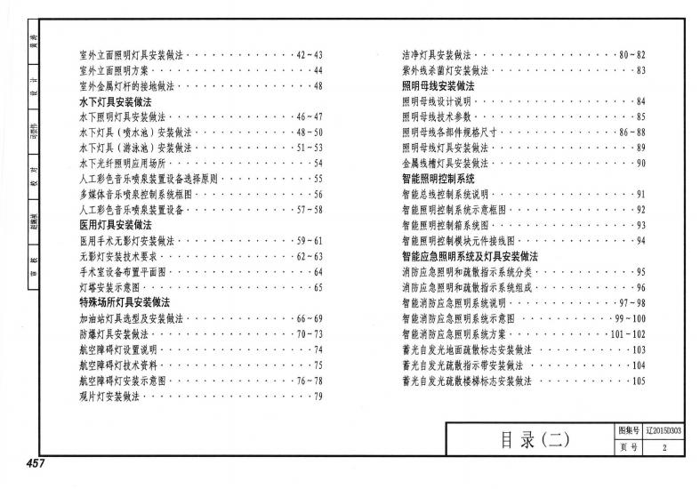 辽2015D303 标准预览
