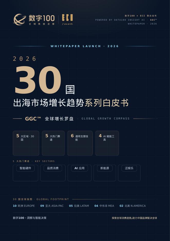 数字100：2026年30国出海市场增长趋势系列白皮书海报