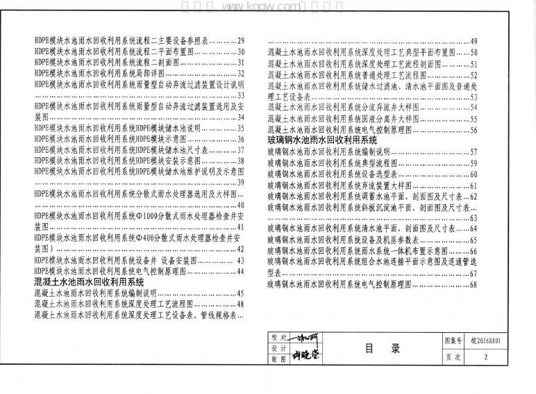 皖2016S801 标准预览