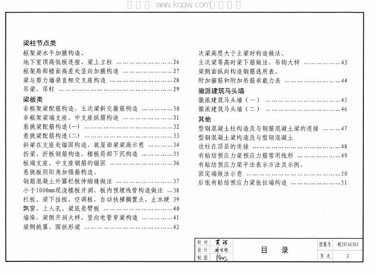 皖2016G303 标准预览