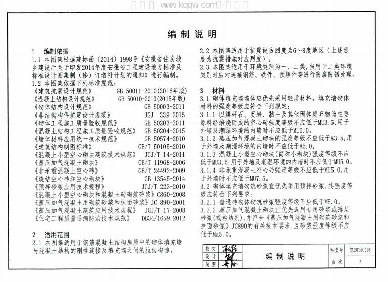 皖2016G305 标准预览