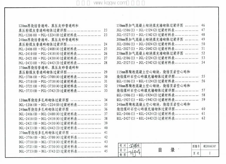 皖2016G307 标准预览