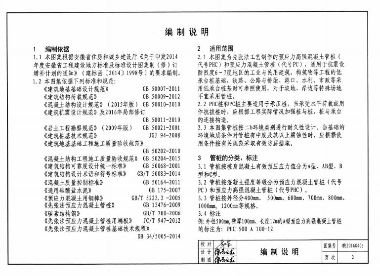 皖2016G406 标准预览