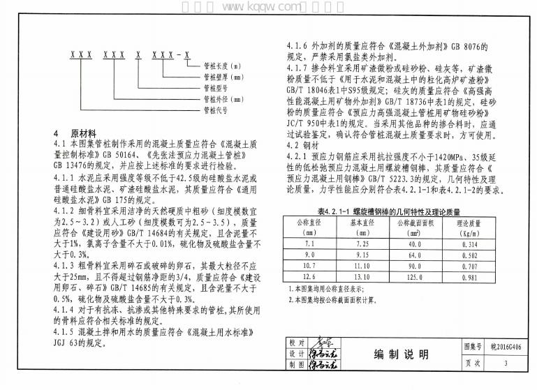 皖2016G406 标准预览