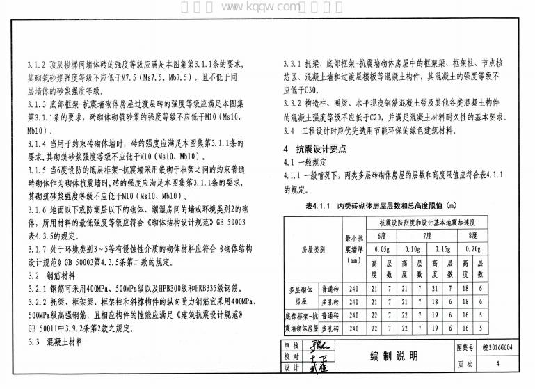 皖2016G604 标准预览