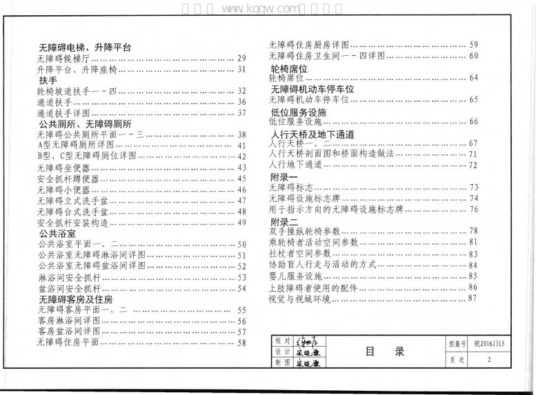 皖2016J315 标准预览