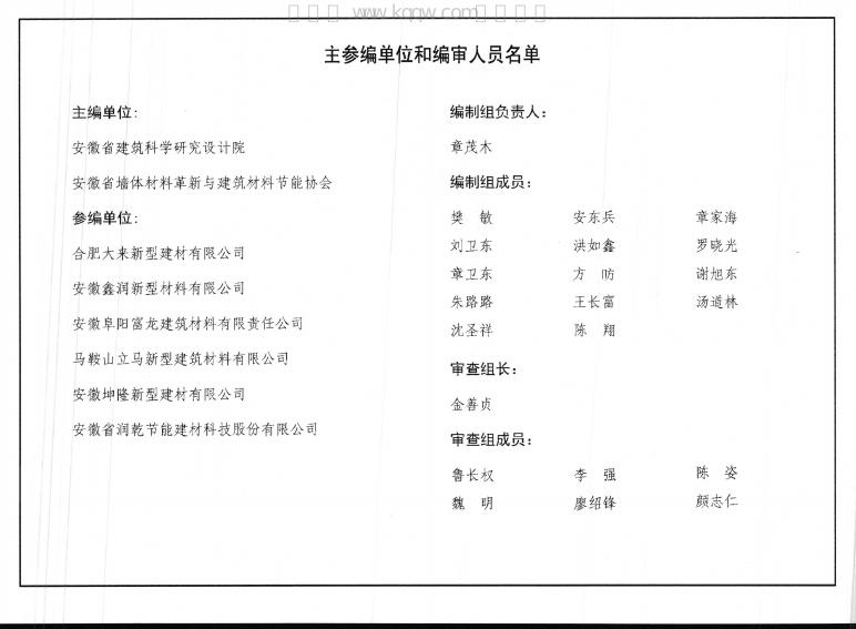 皖2015J121 标准预览