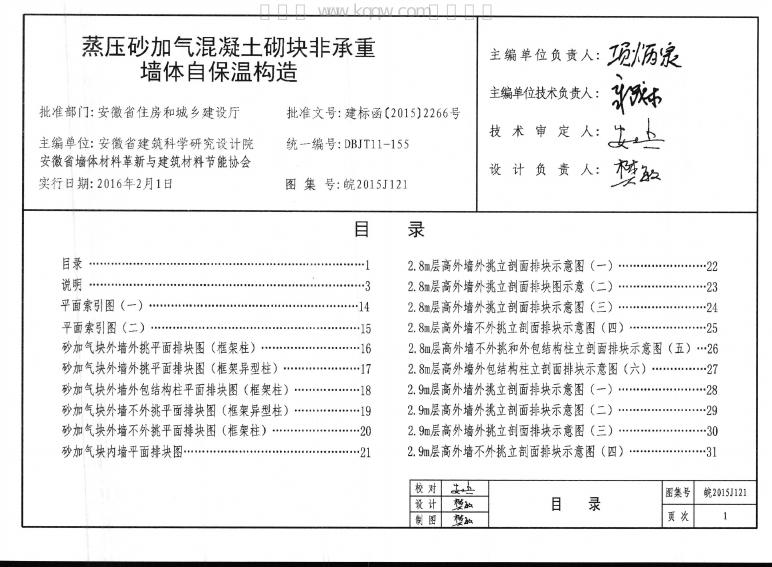 皖2015J121 标准预览