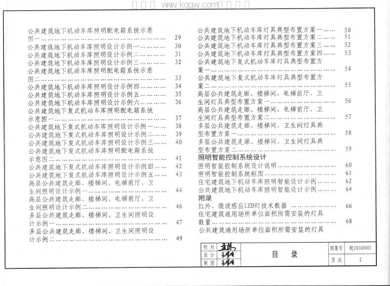 皖2016D401 标准预览