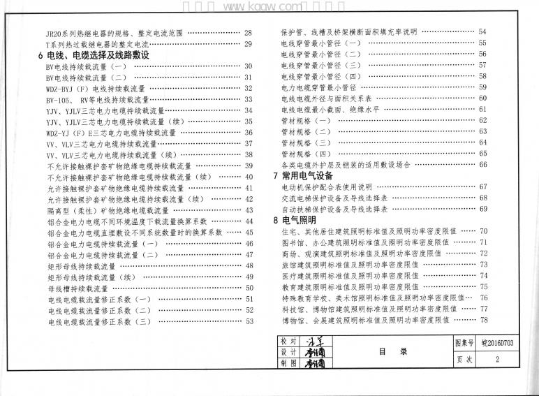 皖2016D703 标准预览