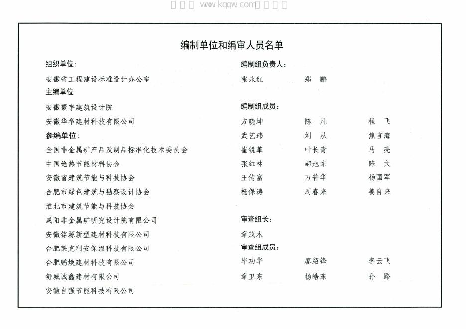 皖2021JZ126 标准预览
