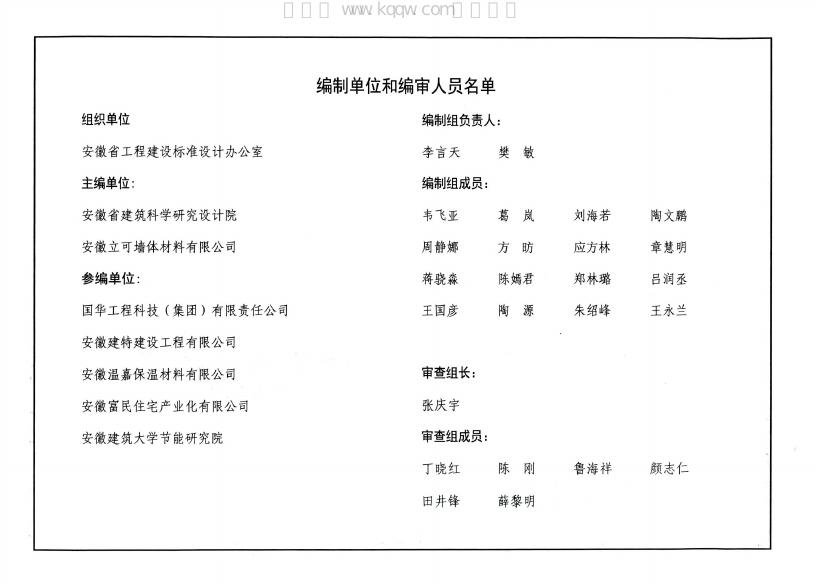 皖2021JZ133 标准预览