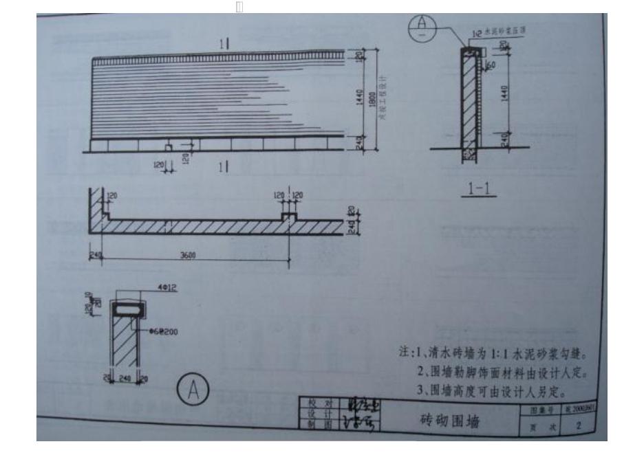 皖2001J601 标准预览