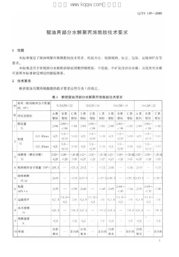 Q/SY 119-2005 标准预览