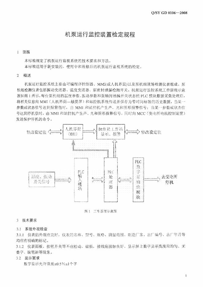 Q/SY GD0106-2008 标准预览