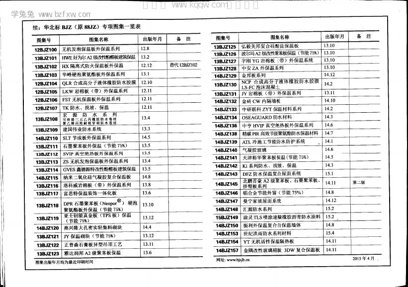 15BJZ165 标准预览