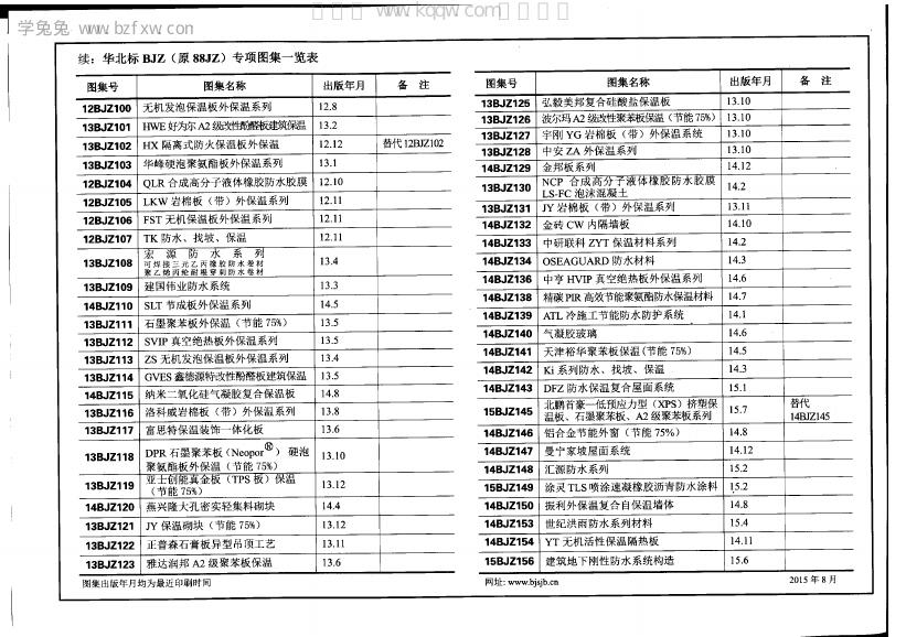 15BJZ166 标准预览