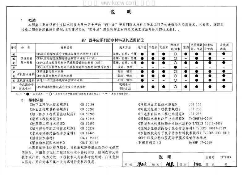 桂21TJ019 标准预览