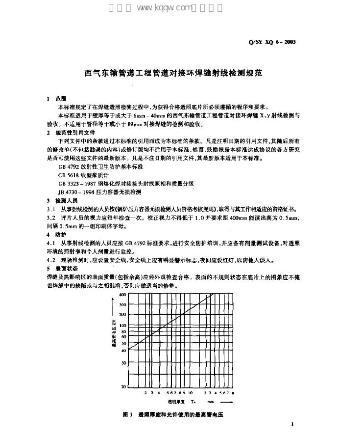 Q/SY XQ6-2003 标准预览
