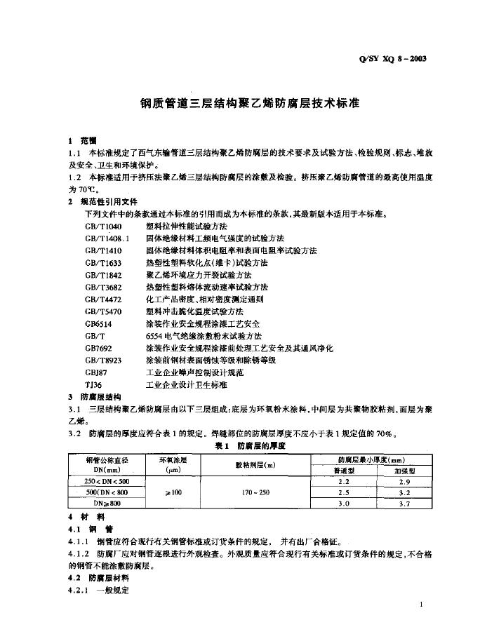 Q/SY XQ8-2003 标准预览