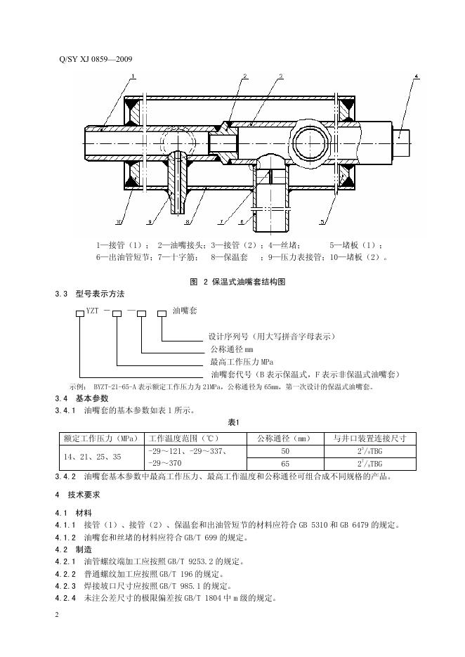 Q/SY XJ0859-2009 标准预览
