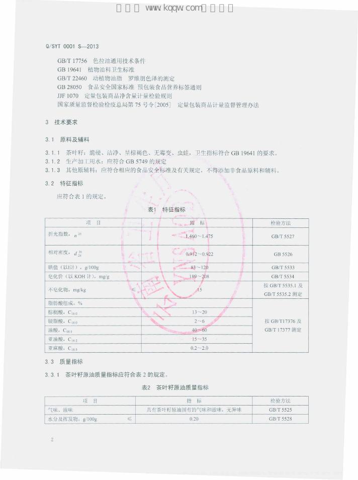 Q/SYT 0001S-2013 标准预览